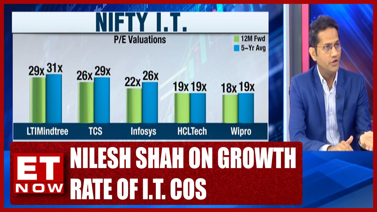 Nilesh Shah Of Envision Capital On I T Sectors Views On Nifty I T