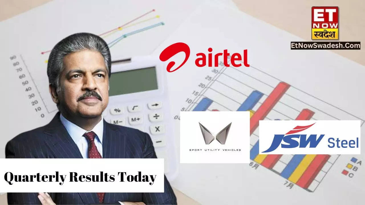 Q Quarterly Results Today Th May Mahindra And Mahindra Bharti