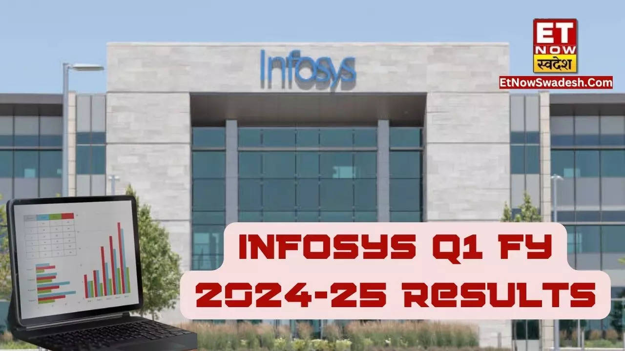 Infosys Q Fy Results Date And Time