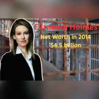 Theranos' Elizabeth Holmes JAILED for 11 YEARS What's Elizabeth Holmes