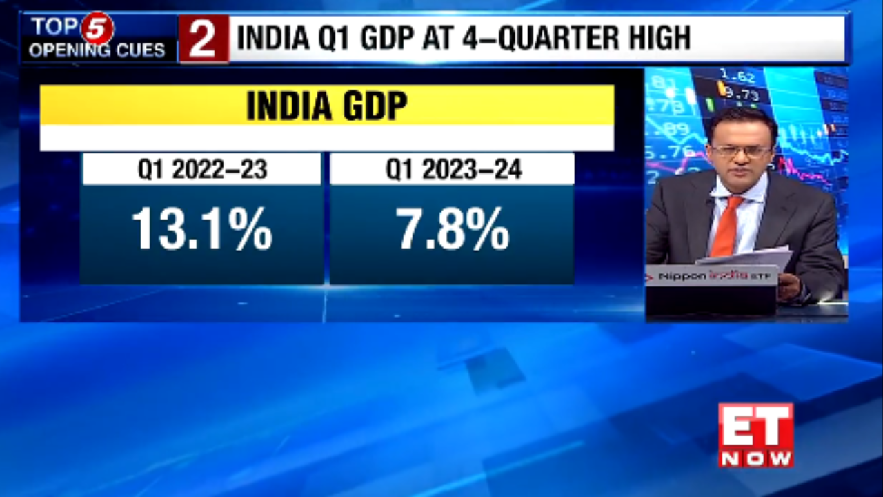 "Govt spending likely to be strong in H2" Nikunj Dalmia's insight on