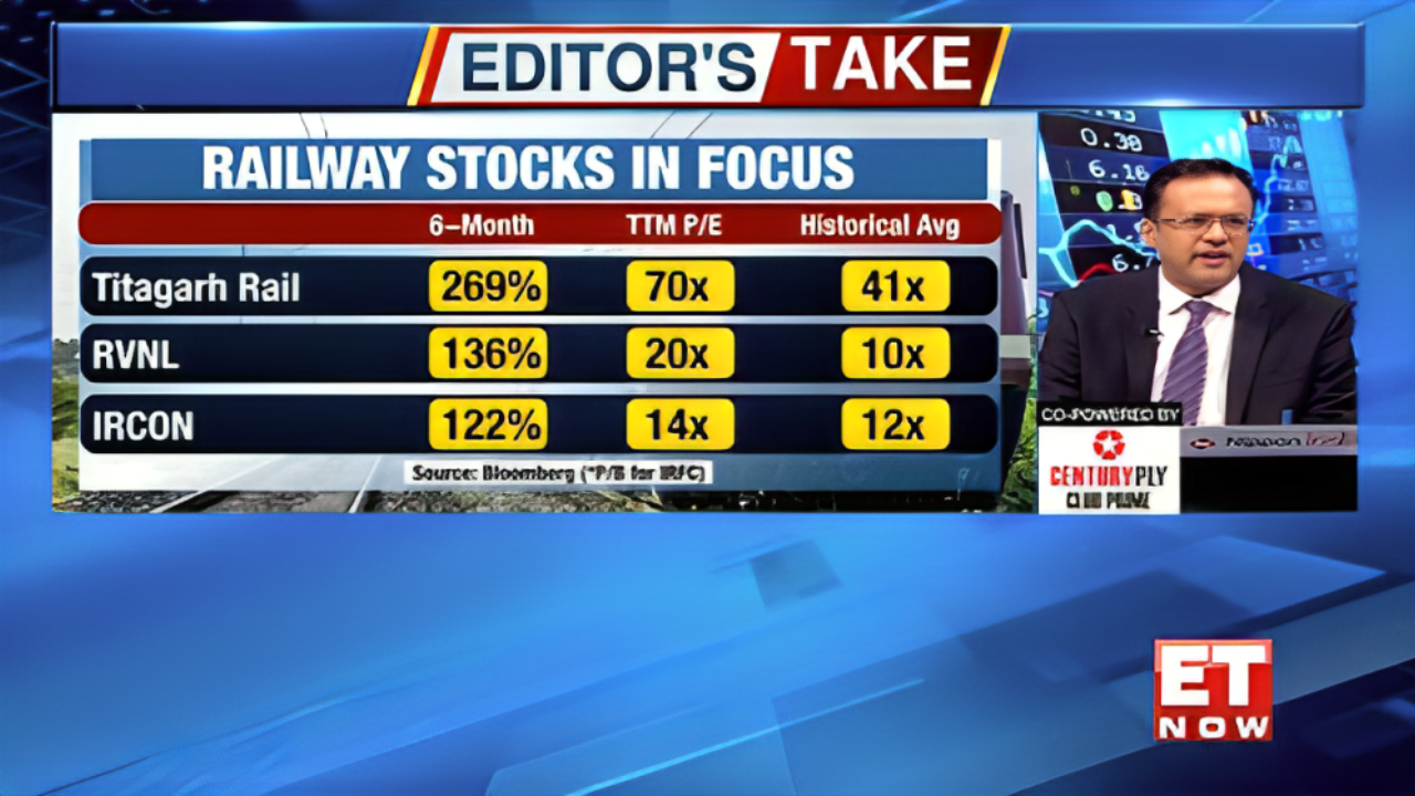 railway stocks news today in hindi