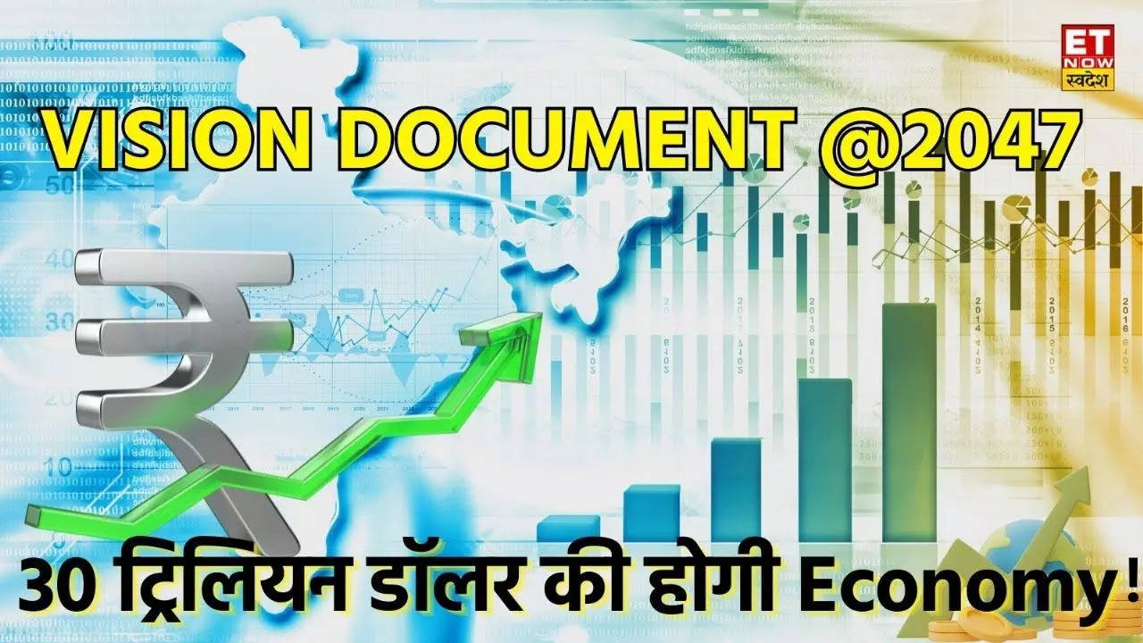 Vision Document India @2047 NITI Aayog GDP OF India Indian Economy ...