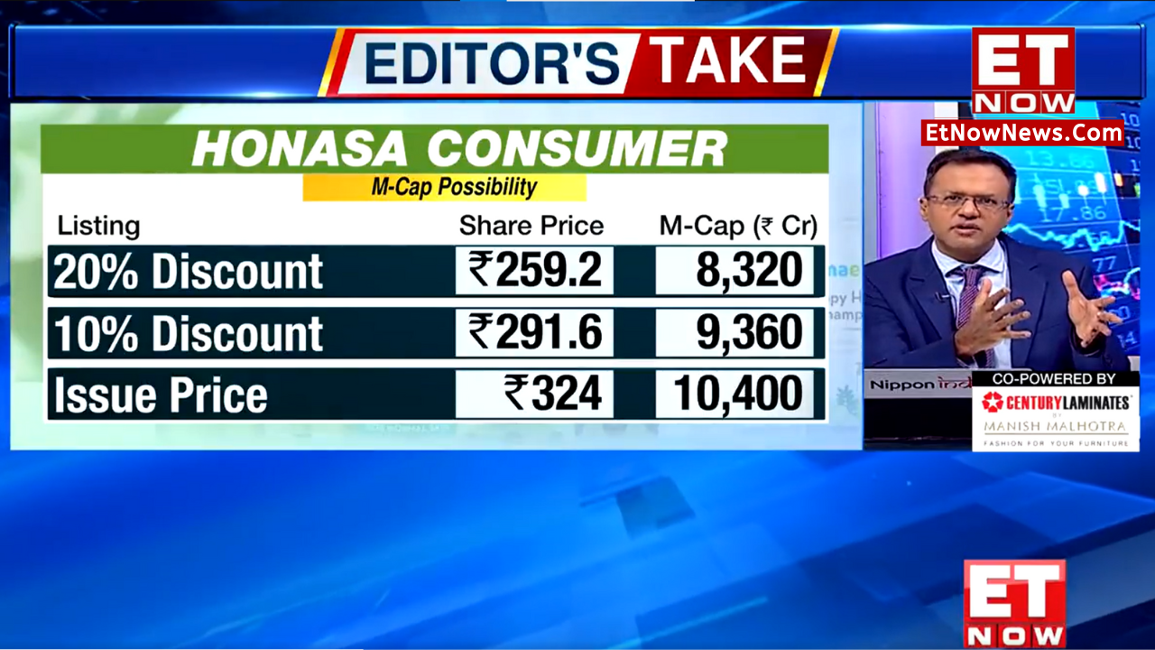 Mamaearth Ipo Listing Date Today Buy Honasa Consumer Share After Nikunj Dalmia Decodes 8668