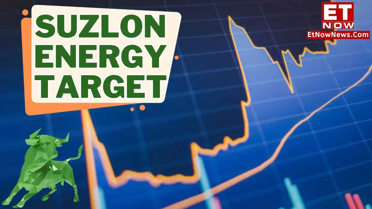 Suzlon Energy Share Price Target 2023, 2024: Time To BUY? 400% Stocks ...