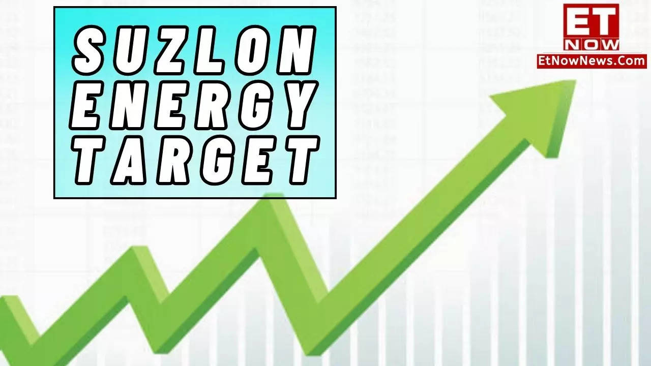 Suzlon Energy Share Price Target 2023, 2024: Should You BUY? Stock ...