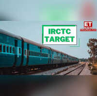 IRCTC share price target 2023, 2024 Time to BUY? Back in focus after