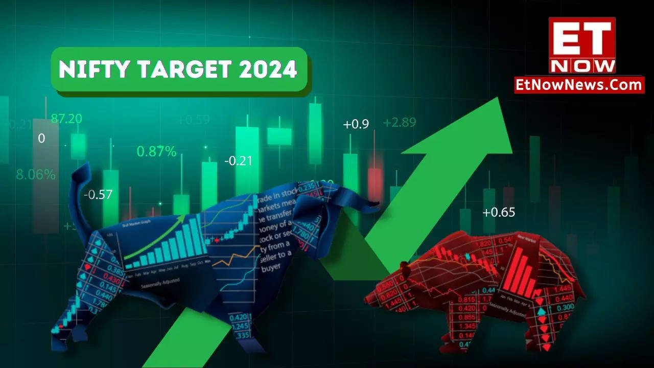 Nifty Nifty Target 2024 24K Only Brokerage To Correctly Predict   106205708 