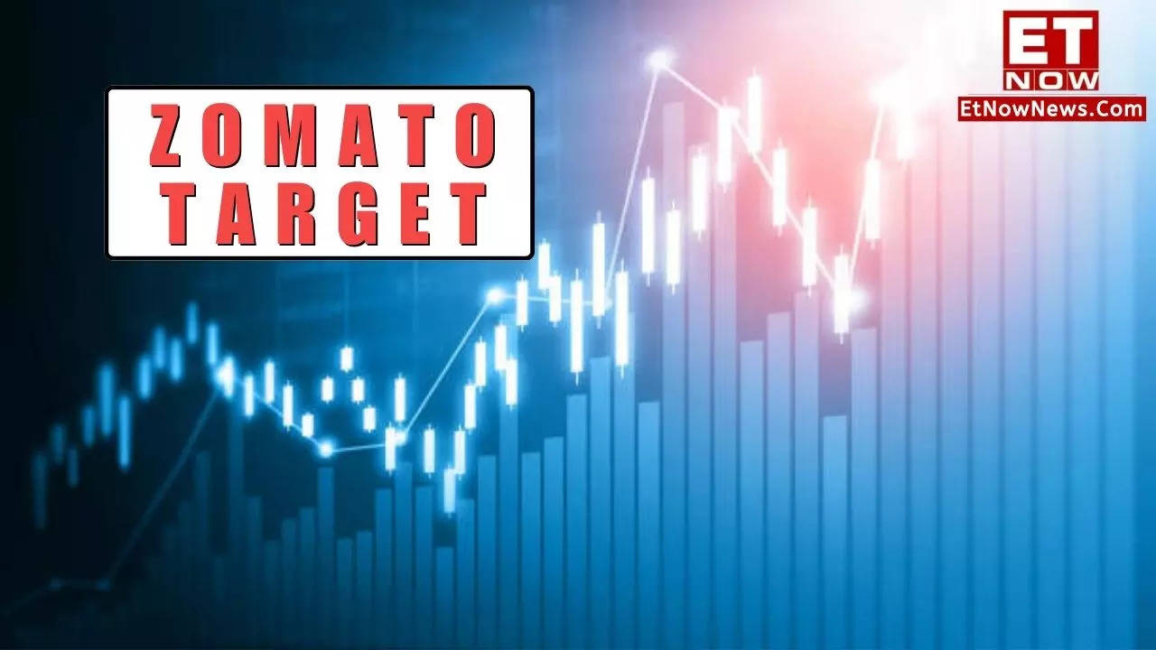 Zomato Share Price Target 2024: BUY Or Sell After 111% Return In 2023 ...