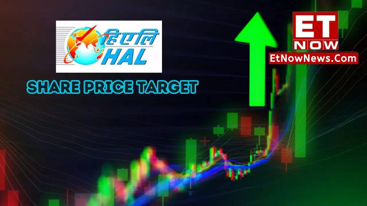 HAL share price target 2024, 2025 BUY rating! RECORD 1st defence PSU