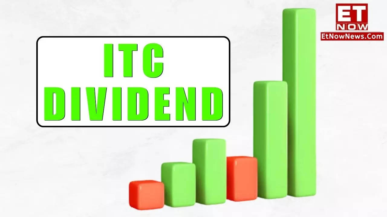ITC dividend 2024 announcement on THIS date check history and yield