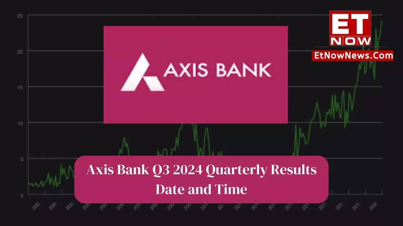 Axis Bank Q3 2024 Quarterly Results Date And Time Earnings   107031880 