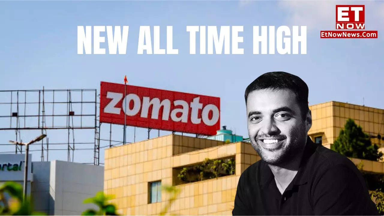 Zomato Share Price Target 2024: ZOOMING! 204% UP In 1 Year! Deepinder ...