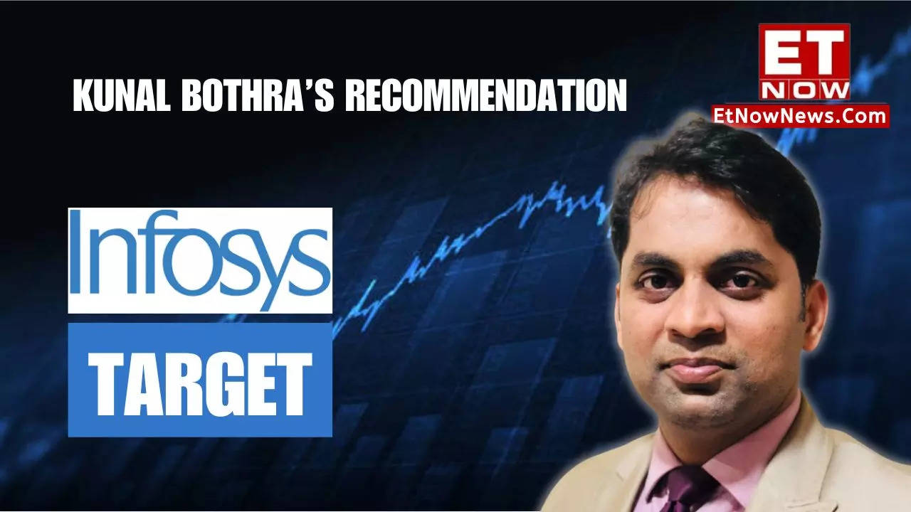 Infosys Share Price Target 2024 BUY Call On Largecap IT Stock By Kunal   108284539 