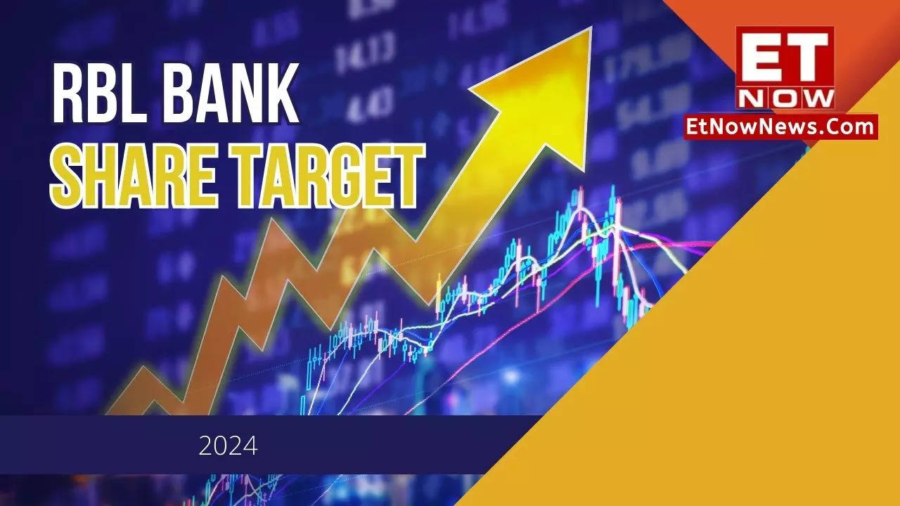 RBL Bank share price target 2024: Q4 FY24 update OUT - Buy, Sell OR ...