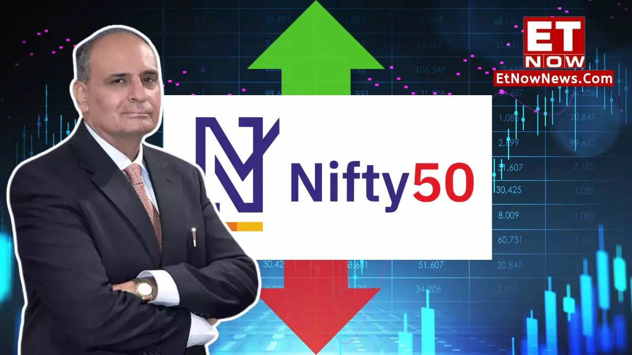 Nifty Prediction by Sanjiv Bhasin