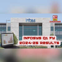 INFOSYS Q1 FY 202425 Results date and time दिग्गज आईटी कंपनी इस दिन