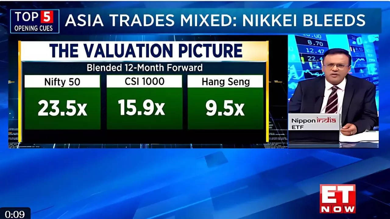 What China's massive stimulus package means for Indian markets? DECODED