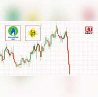 IGL, Mahanagar Gas shares crash up to 15 Here's why Markets ET Now