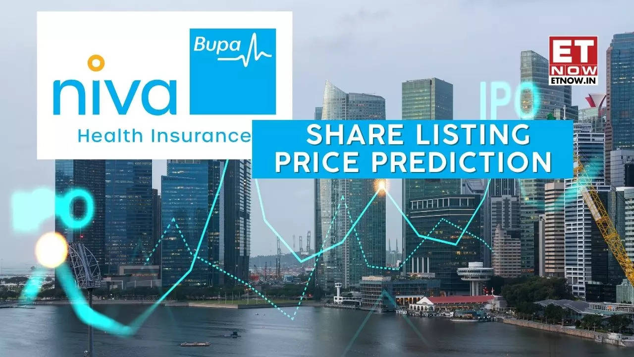 Niva Bupa IPO share listing price prediction