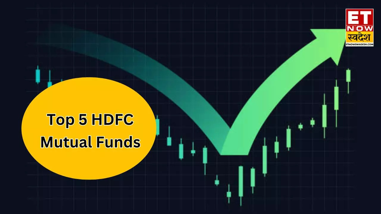 Return of HDFC Technology Fund