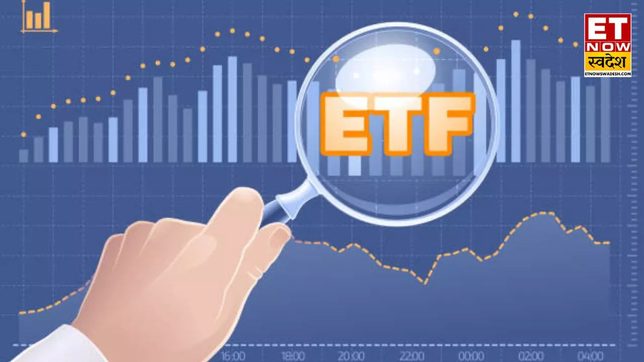 Returns of Motilal Oswal BSE Healthcare ETF