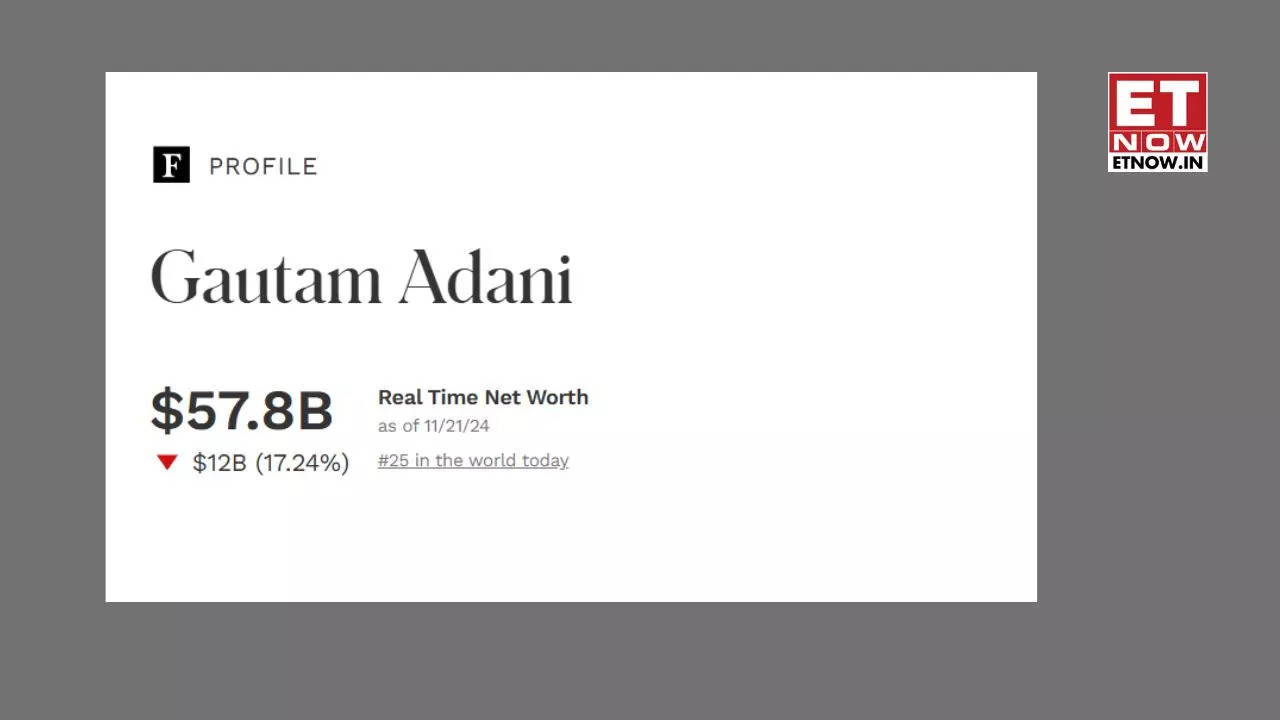 Gautam Adani Net Worth Adani Group chairman loses 12 billion amid