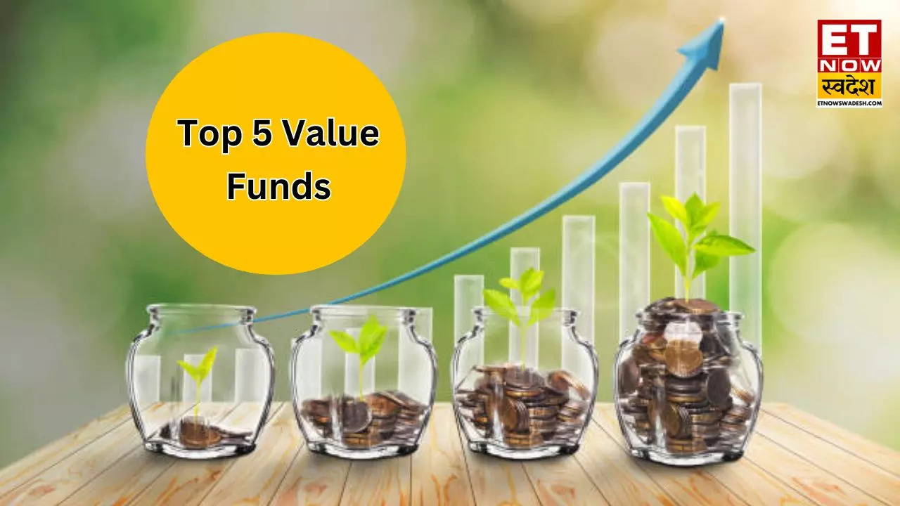 Returns of JM Value Fund