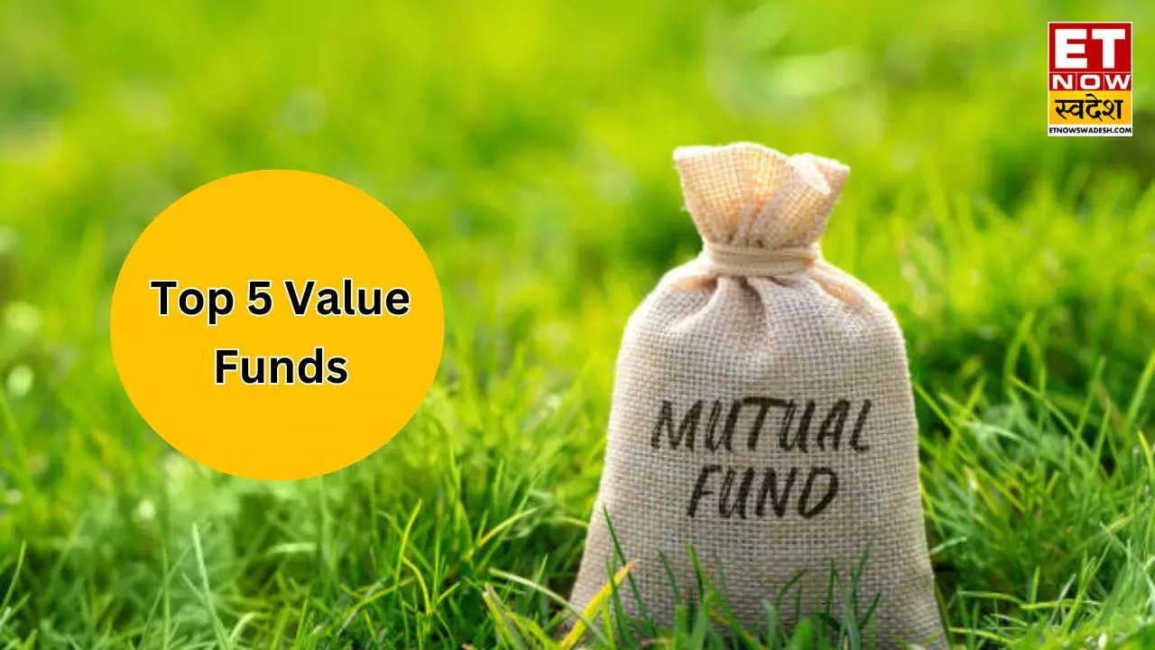 Returns of ICICI Prudential Value Discovery Fund