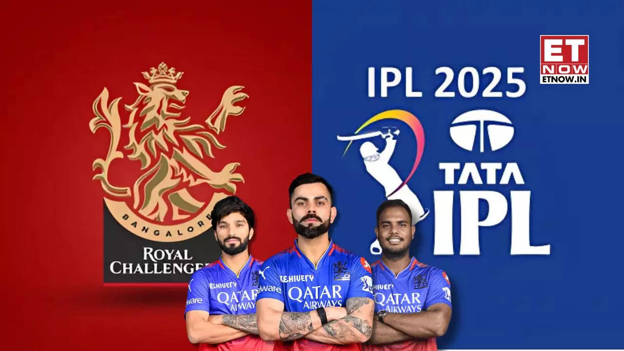 Royal Challengers Bangalore Squad, IPL Auction 2025 FULL list of RCB