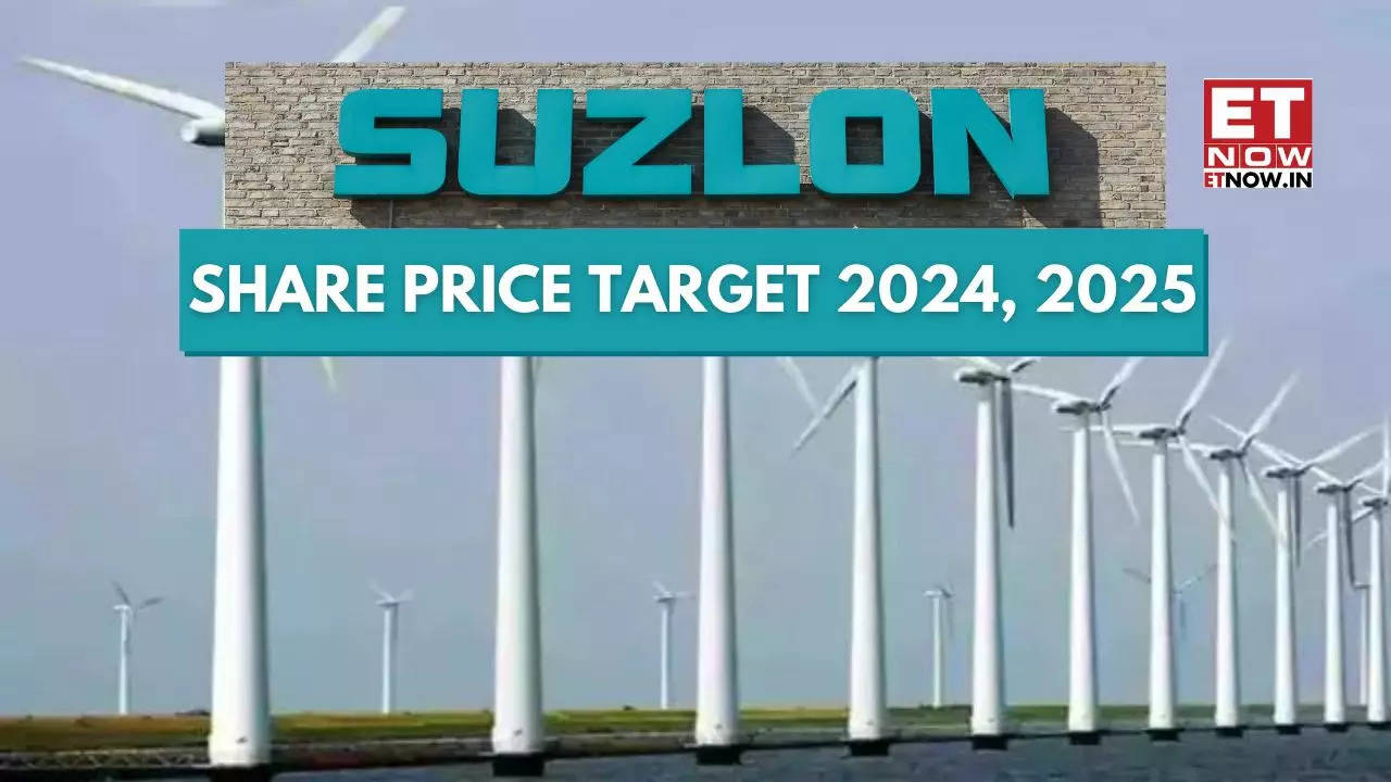 Suzlon Share price target 2024 2025