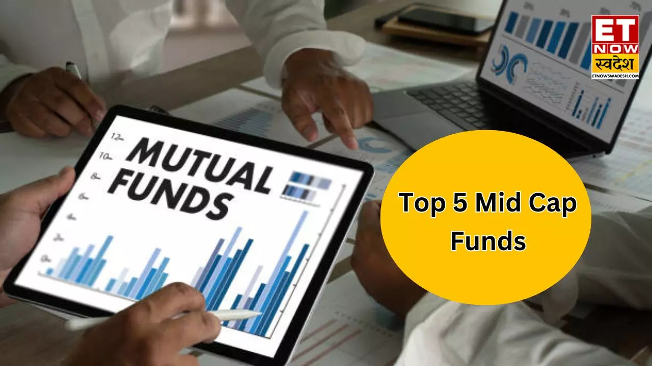 Return of Motilal Oswal Midcap Fund