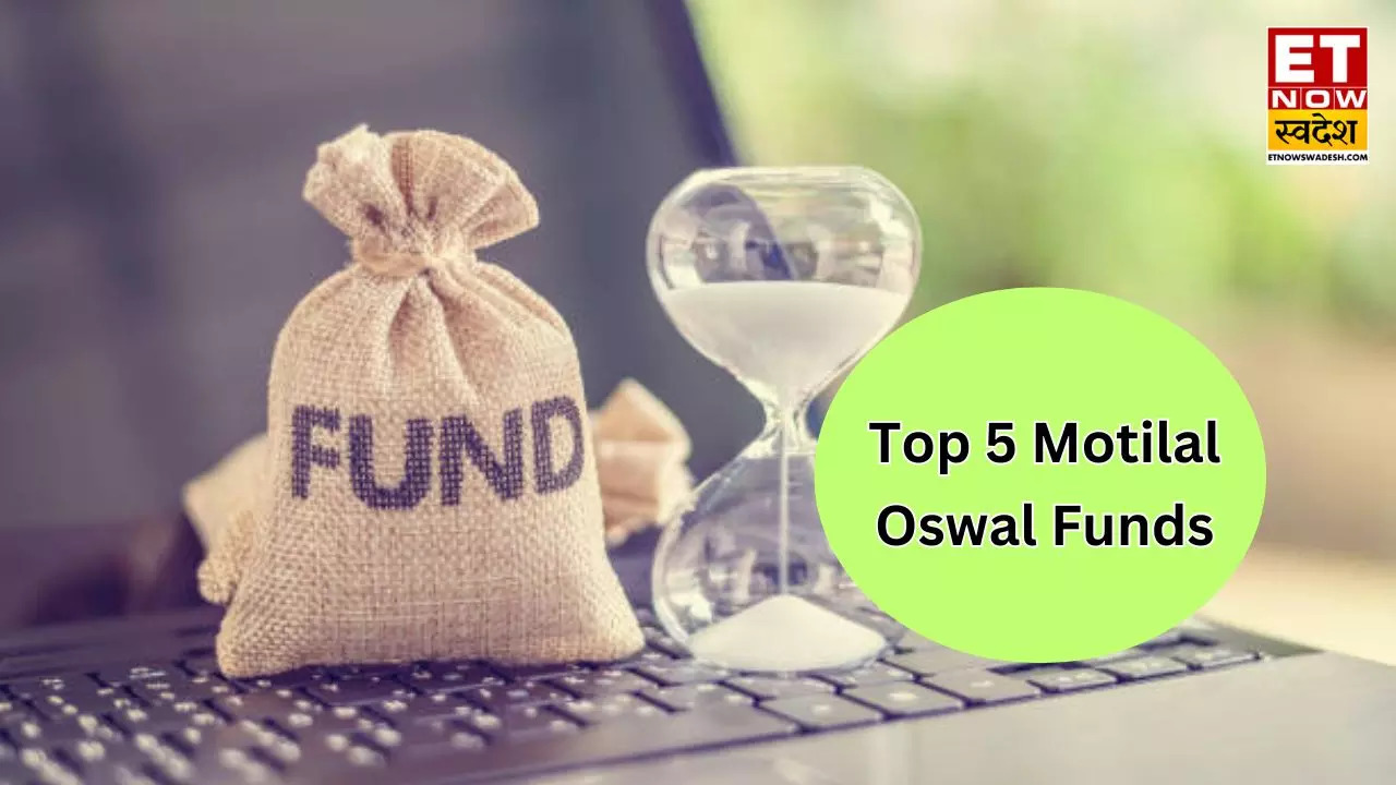 Return of Motilal Oswal Midcap Fund