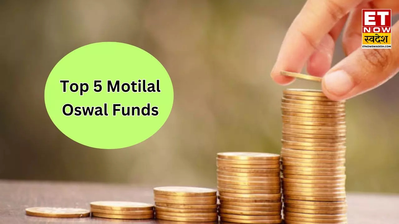 Return of Motilal Oswal Nifty Microcap 250 Index Fund