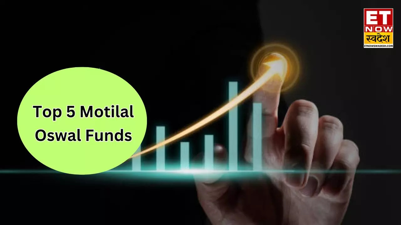 Return of Motilal Oswal Nifty Next 50 Index Fund