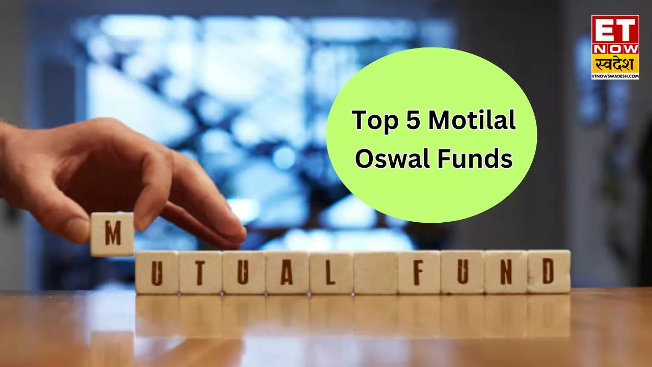 Return of Motilal Oswal Flexi Cap Fund