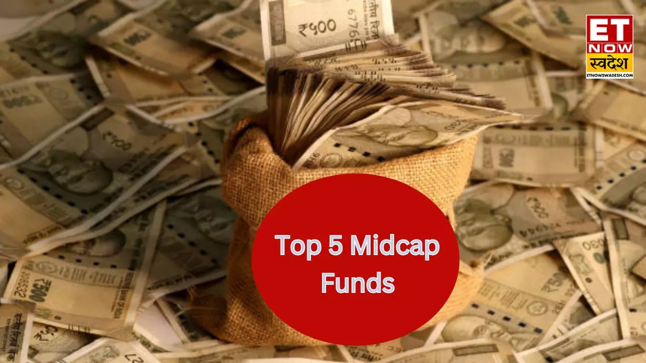 Return of Motilal Oswal Midcap Fund