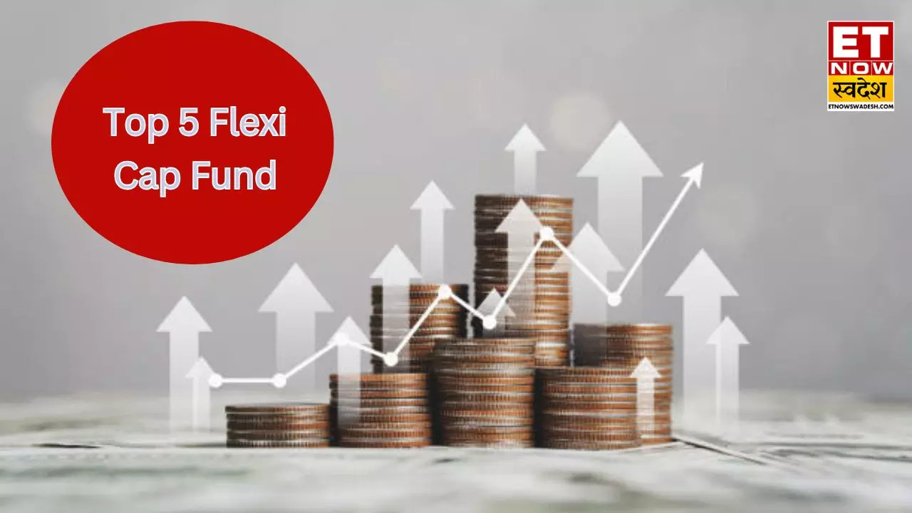 Return of Invesco India Flexi Cap Fund