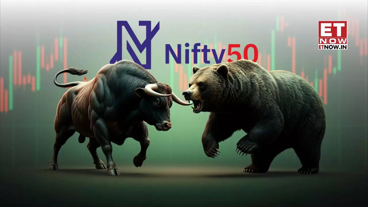 Nifty Prediction Next Week