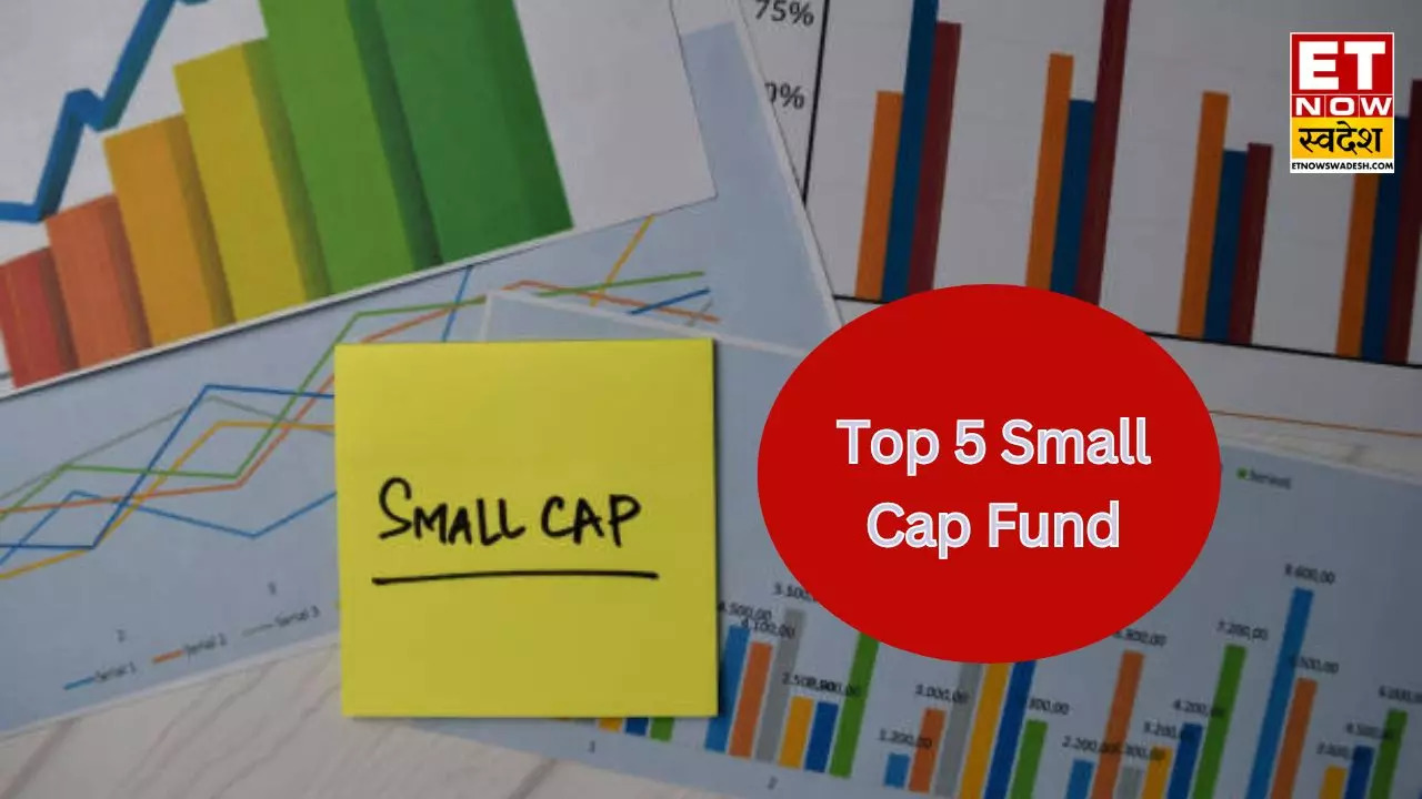 ITI Small Cap Fund Returns