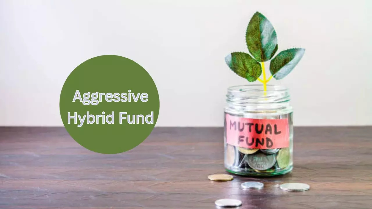 Returns of Invesco India Aggressive Hybrid Fund