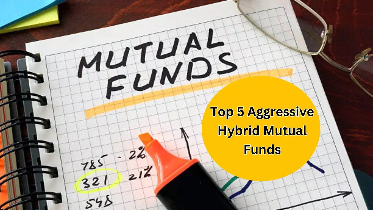 Mahindra Manulife Aggressive Hybrid Fund Returns