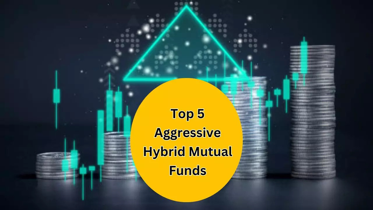 Return of Invesco India Aggressive Hybrid Fund