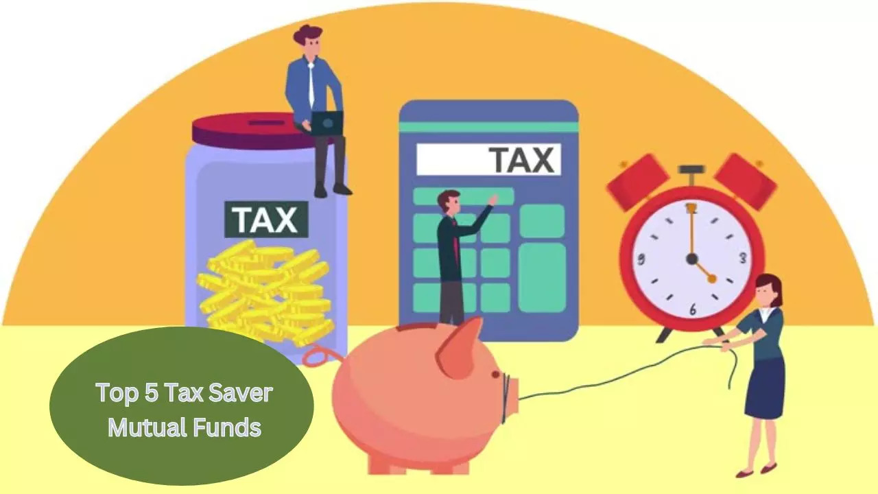 Returns of DSP ELSS Tax Saver Fund