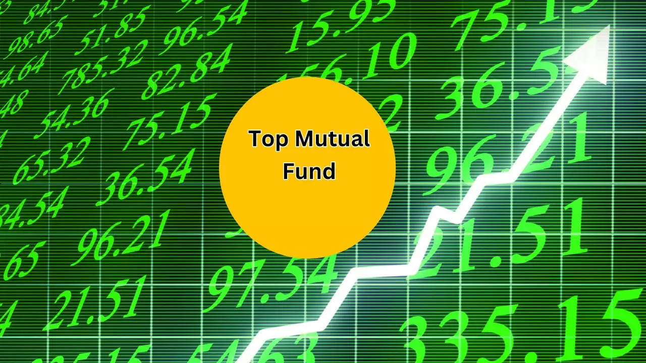 Jupiter Infomedia Share Returns