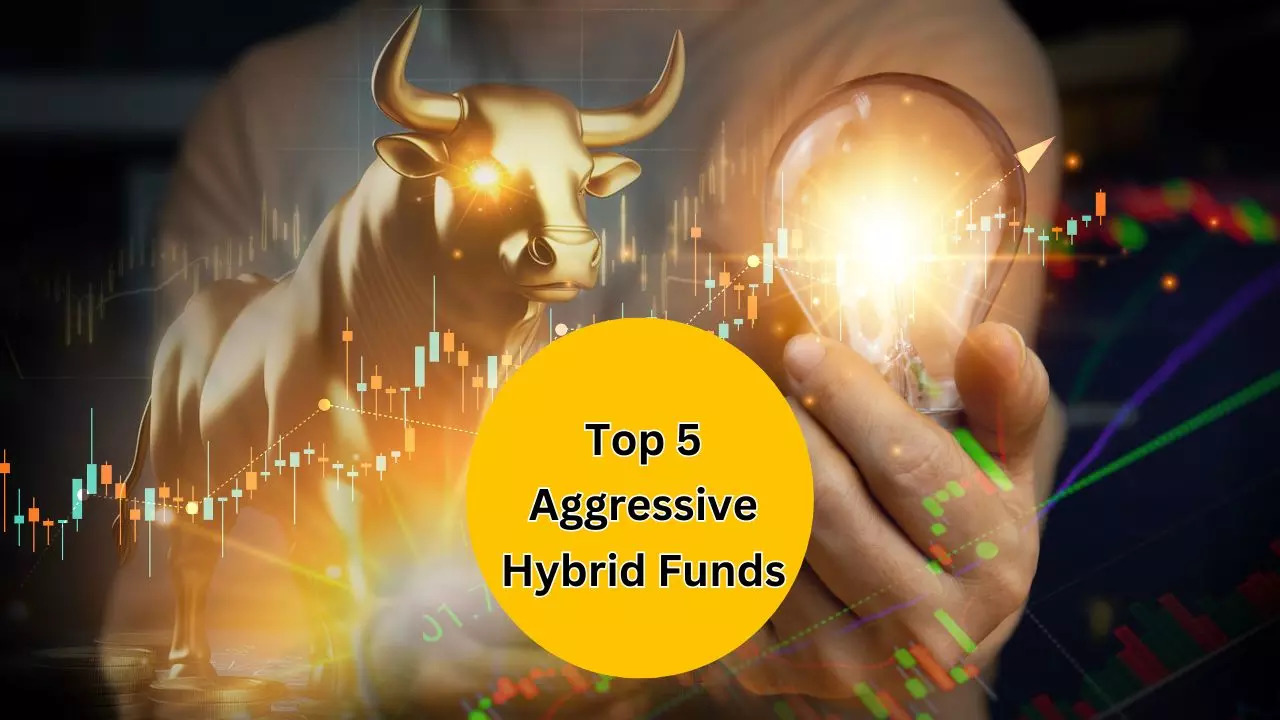 Returns of UTI Aggressive Hybrid Fund