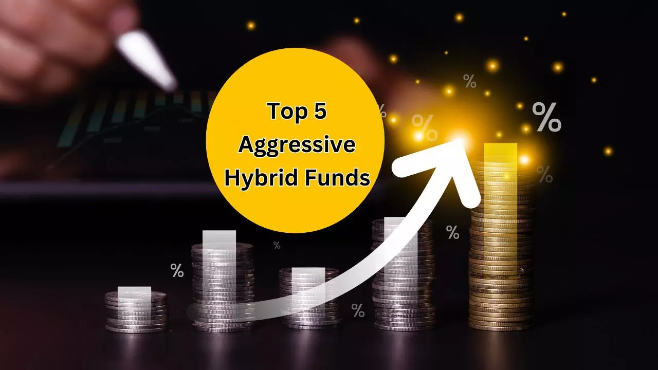 Returns of JM Aggressive Hybrid Fund