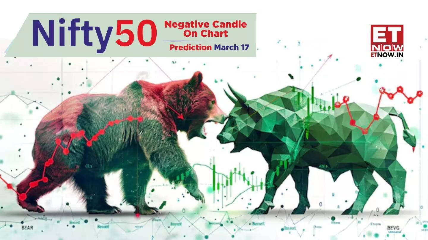 Nifty prediction for Monday March 17