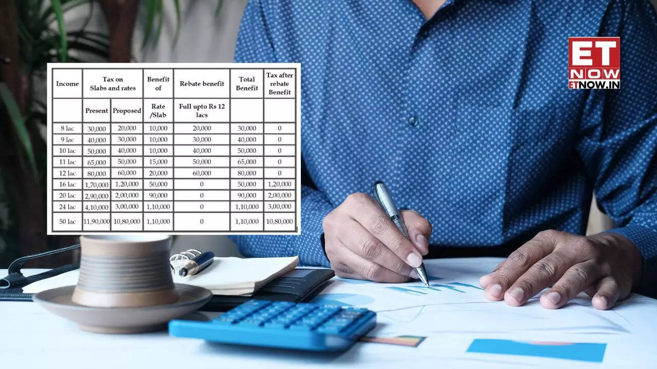 New tax slabs 2025 Additional reforms for lower groups? Finance ministry answers