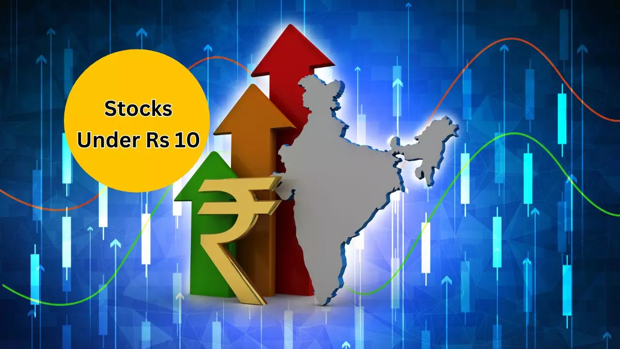 Sybly Industries Share Returns